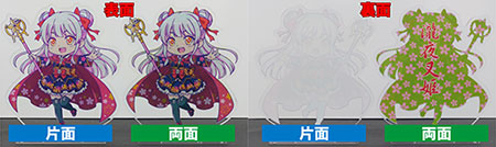 �A�N�������i�̃f�[�^�쐬���̒��ӎ���